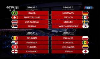 18年世界杯赛程结果